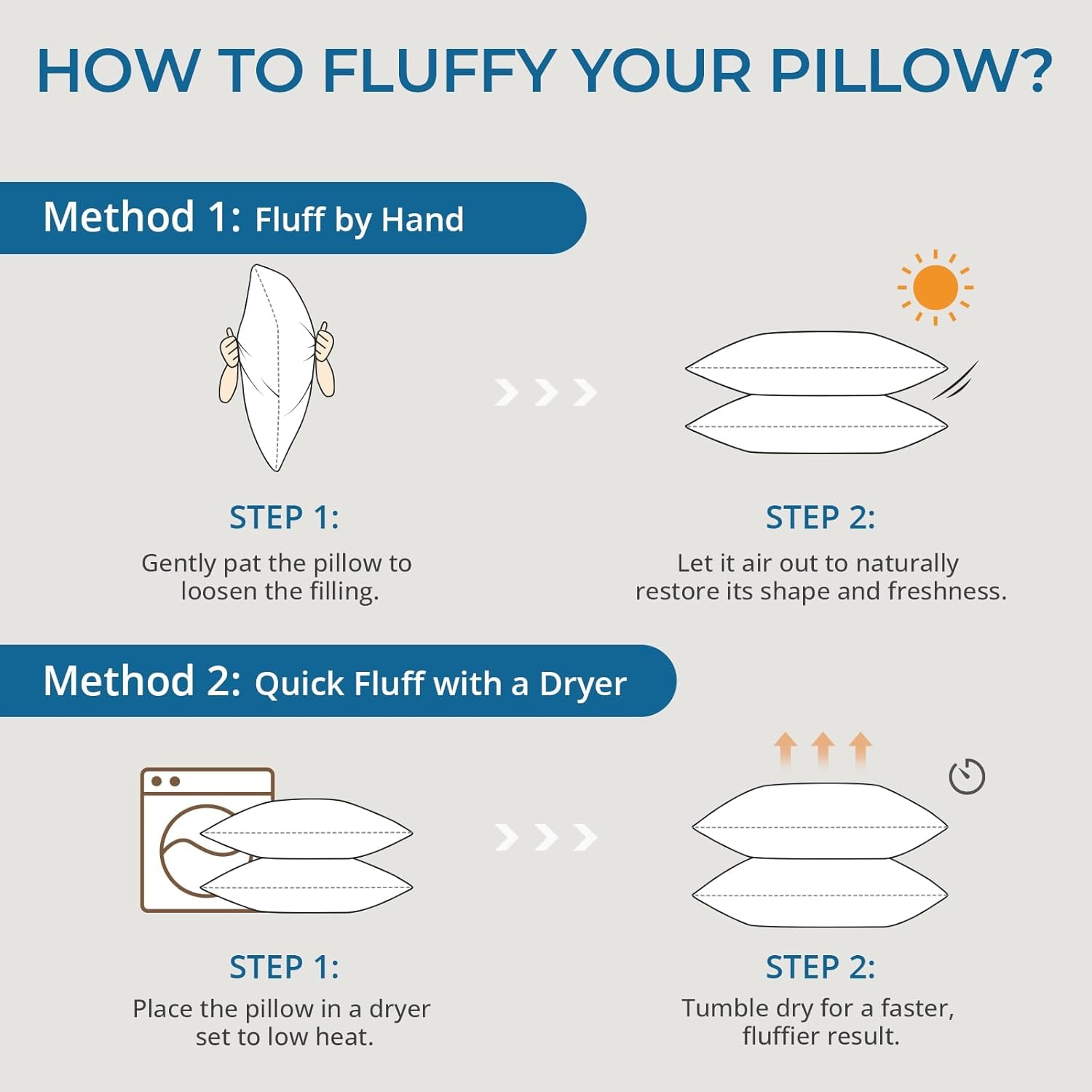 Sasttie Standard Pillow Single Full Size Bed Pillow for Side Back and Stomach Sleepers Down Alternative Plump Filling Set of 1 Standard Size 20x26 Inches